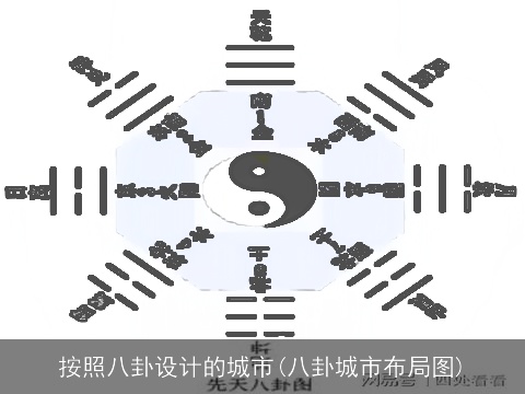 按照八卦设计的城市(八卦城市布局图)