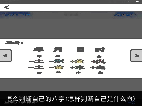 怎么判断自己的八字(怎样判断自己是什么命)
