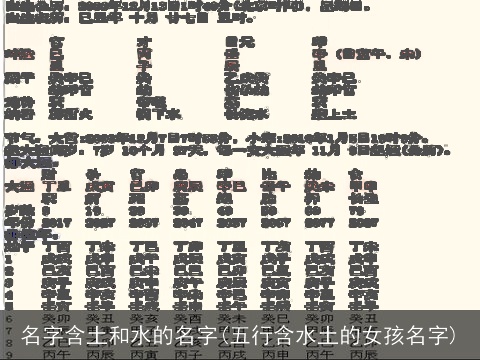 名字含土和水的名字(五行含水土的女孩名字)
