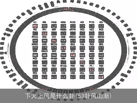 下火上风是什么卦(53卦风山渐)