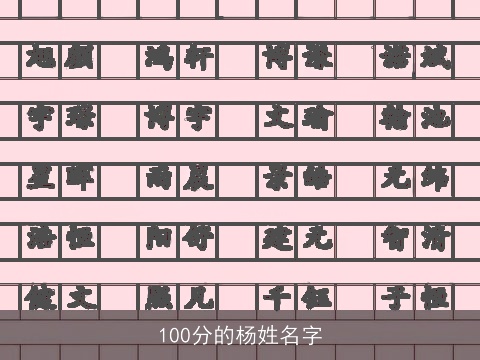 100分的杨姓名字