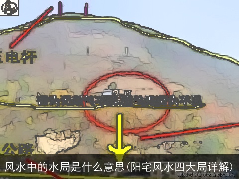 风水中的水局是什么意思(阳宅风水四大局详解)