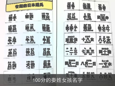 100分的娄姓女孩名字
