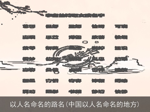 以人名命名的路名(中国以人名命名的地方)