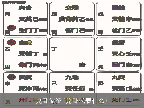 兑卦象征(兑卦代表什么)