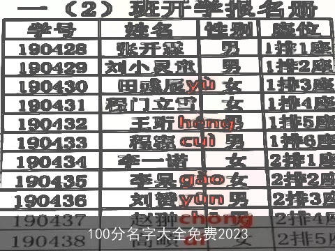 100分名字大全免费2023