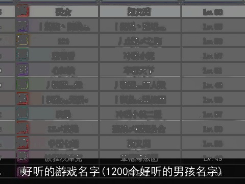 好听的游戏名字(1200个好听的男孩名字)