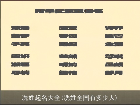 冼姓起名大全(冼姓全国有多少人)
