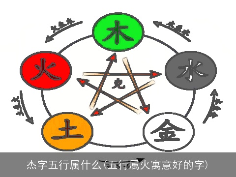 杰字五行属什么(五行属火寓意好的字)