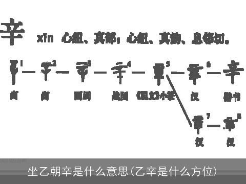 坐乙朝辛是什么意思(乙辛是什么方位)