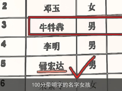100分带明字的名字女孩