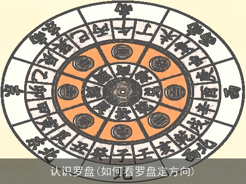 认识罗盘(如何看罗盘定方向)