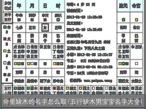 命里缺木的名字怎么取(五行缺木男宝宝名字大全)
