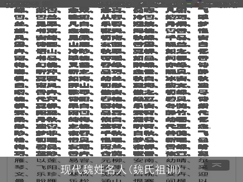 现代魏姓名人(魏氏祖训)