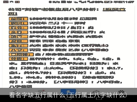 看名字缺五行属什么(五行属土八字缺什么)