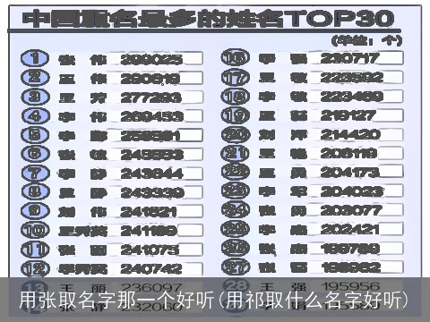 用张取名字那一个好听(用祁取什么名字好听)