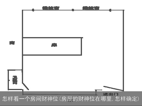 怎样看一个房间财神位(房屋的财神位在哪里,怎样确定)