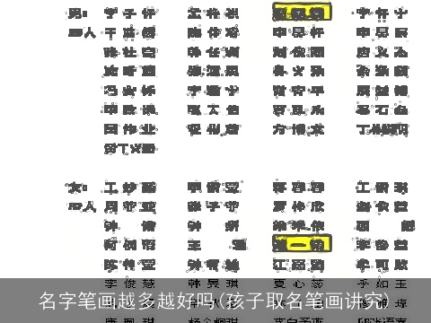 名字笔画越多越好吗(孩子取名笔画讲究)