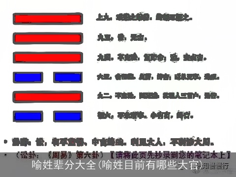 喻姓辈分大全(喻姓目前有哪些大官)