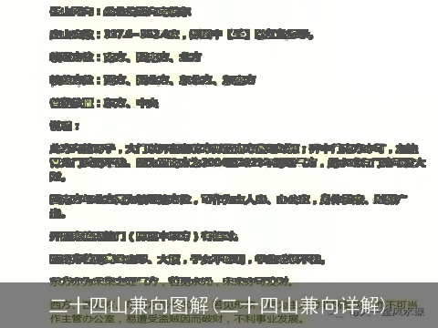二十四山兼向图解(二十四山兼向详解)