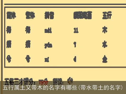 五行属土又带木的名字有哪些(带水带土的名字)