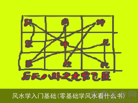 风水学入门基础(零基础学风水看什么书)