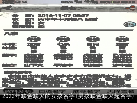 2023年缺金缺火的女孩名字(男孩缺金缺火起名字)
