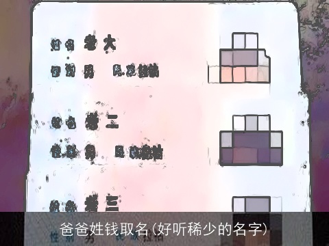 爸爸姓钱取名(好听稀少的名字)