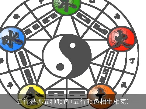 五行是哪五种颜色(五行颜色相生相克)