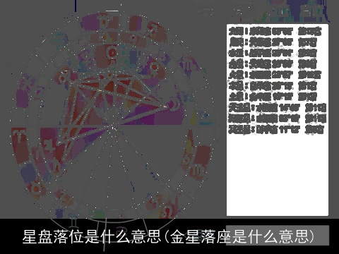 星盘落位是什么意思(金星落座是什么意思)