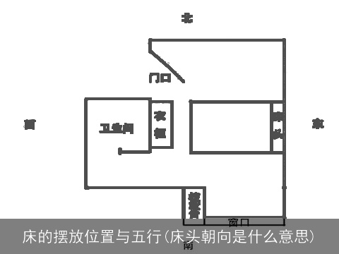 床的摆放位置与五行(床头朝向是什么意思)