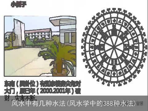 风水中有几种水法(风水学中的388种水法)