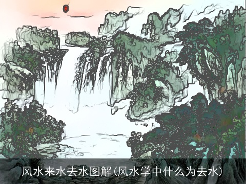 风水来水去水图解(风水学中什么为去水)