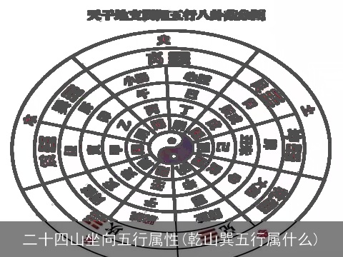 二十四山坐向五行属性(乾山巽五行属什么)