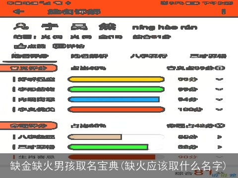 缺金缺火男孩取名宝典(缺火应该取什么名字)