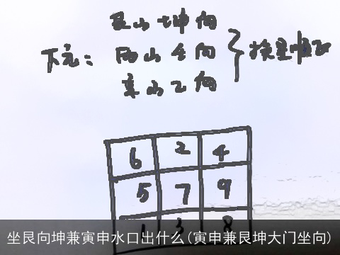 坐艮向坤兼寅申水口出什么(寅申兼艮坤大门坐向)