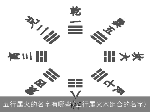 五行属火的名字有哪些(五行属火木组合的名字)