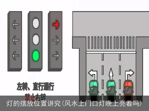 灯的摆放位置讲究(风水上门口灯晚上亮着吗)