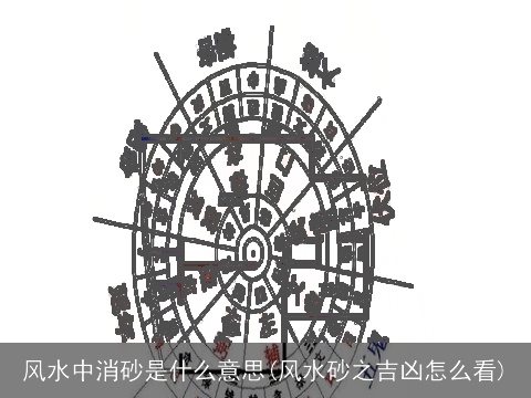 风水中消砂是什么意思(风水砂之吉凶怎么看)