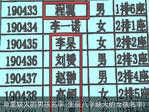 命里缺火的男孩名字(生辰八字缺火的女孩名字)