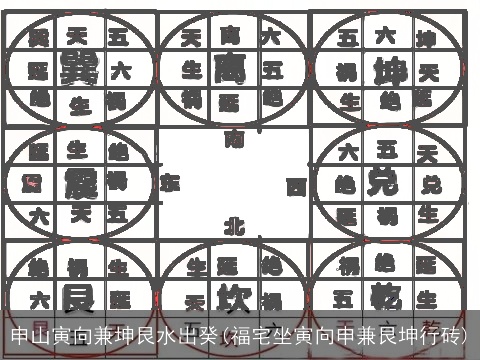 申山寅向兼坤艮水出癸(福宅坐寅向申兼艮坤行砖)