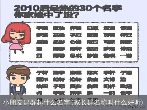 小朋友建群起什么名字(家长群名称叫什么好听)
