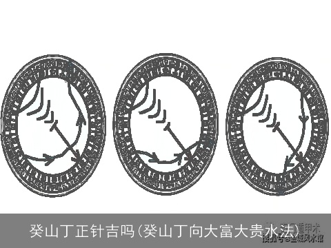 癸山丁正针吉吗(癸山丁向大富大贵水法)