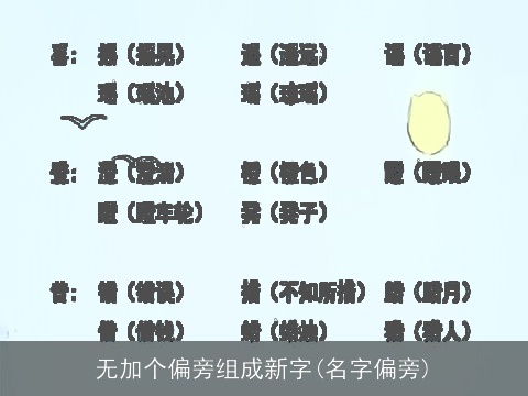 无加个偏旁组成新字(名字偏旁)