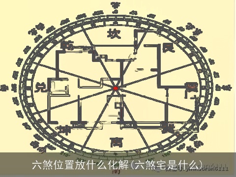 六煞位置放什么化解(六煞宅是什么)