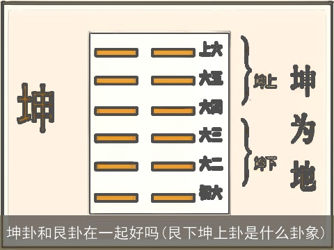 坤卦和艮卦在一起好吗(艮下坤上卦是什么卦象)