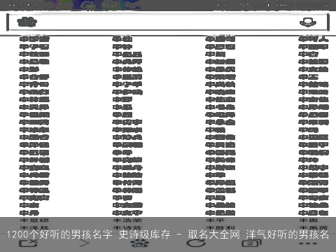 1200个好听的男孩名字 史诗级库存 - 取名大全网 洋气好听的男孩名