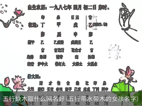 五行缺木取什么网名好(五行带水带木的女孩名字)