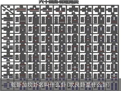 乾卦加坎卦名叫什么卦(坎艮卦是什么卦)