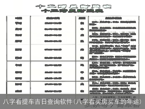 八字看提车吉日查询软件(八字看买房买车的年运)